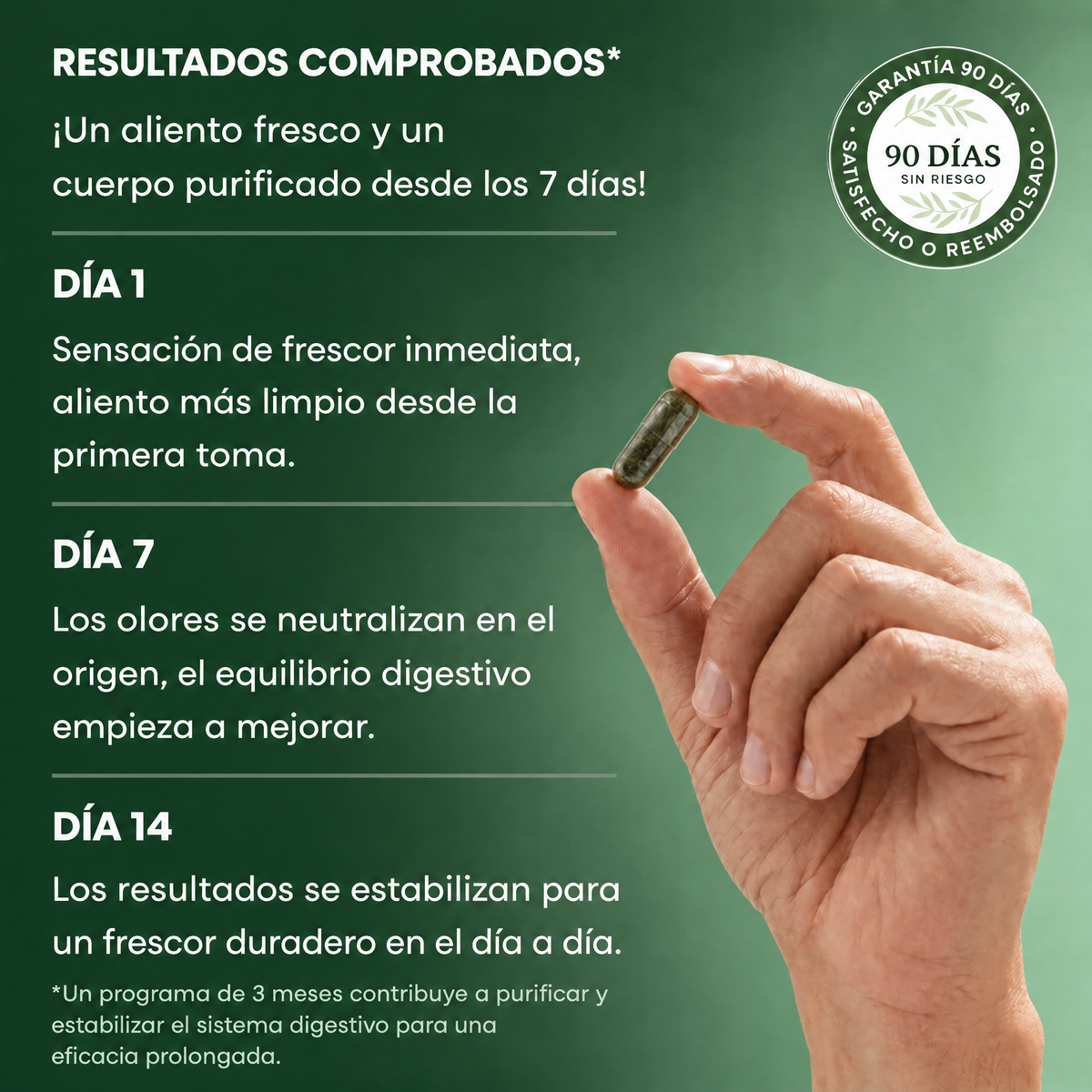 Se acabó el mal aliento - Cápsulas Anti-Olor