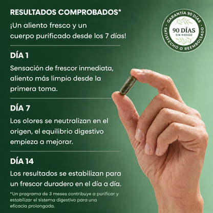 Se acabó el mal aliento - Cápsulas Anti-Olor