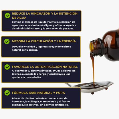 Drenante Linfático